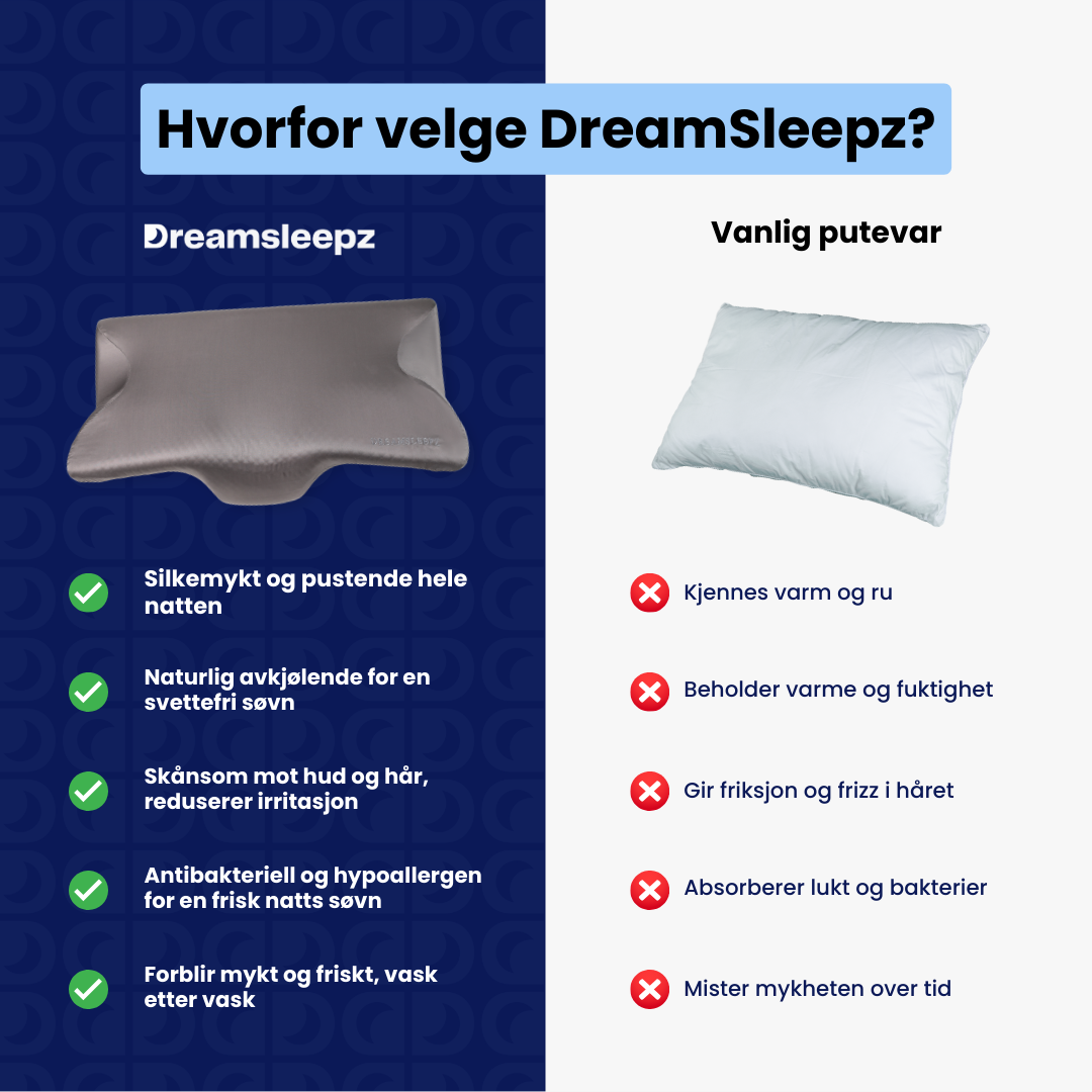 100 % Bambus Putetrekk